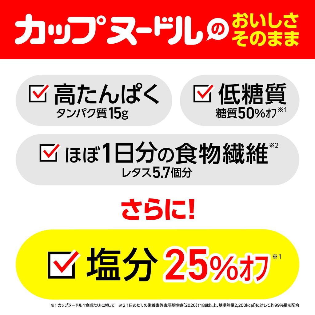 Nissin Cup Noodles High Low and Low Sodium as Instant Dietary 292kcal per 75g x 12 packs PRO, Protein, Carb, [Delicious Always], Noodles, Fiber,