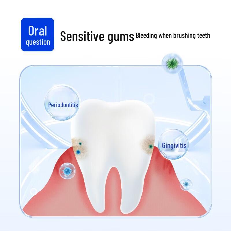 Namei Nano Antibacterial Soft Toothbrush (3-Pack)