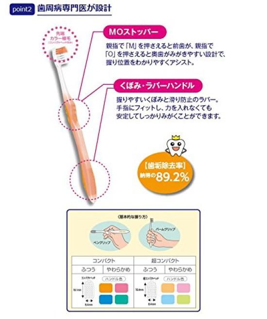 [Taisho Pharmaceutical] Dentwell Dental Toothbrush, Ultra Compact, Soft Bristles x 12-Pack