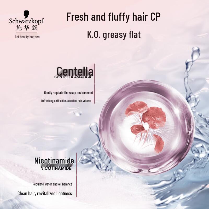 Schwarzkopf Volumizing & Strengthening Hair Care