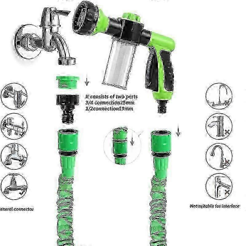 2026 Hot!! Garden Hose , Hose Pipes With 7 Modes Water Spray Gun, Expandable Hose Pipe Spray Gun, Garden Hose Reel, Magic Water Pipe