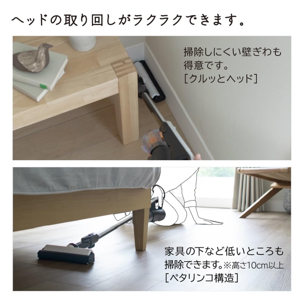 Hitachi Sugokaru Stick Cordless Vacuum Cleaner PV-BS1L W White, Made In Japan, Lightweight, Self-Propelled, Handheld Vacuum