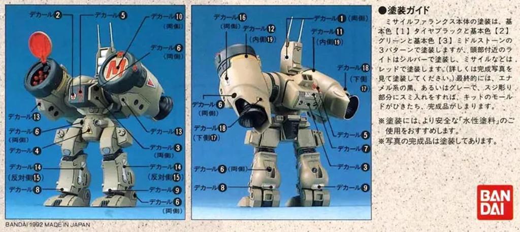 Missile Phalanx Dimension Fortress 1/100 (Super Macross)