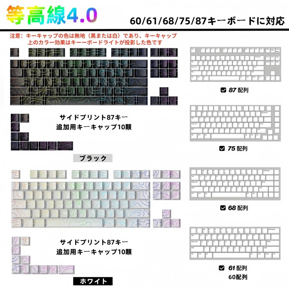 JYF.QUANYI 98-Key Contour 4.0 Double-Shot PBT Light-Transmitting Keycaps with Side Carvings and Cherry Profile for MX Mechanical Keyboards (White)