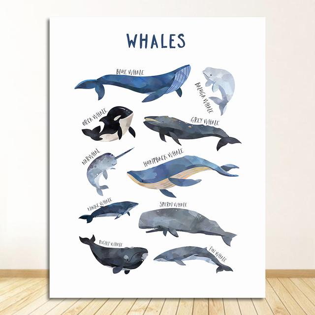 

Картина на холсте с животными для детской комнаты, образование, настенная картина, картина в скандинавском стиле, украшение для детской комнаты, детский постер, китовая акула, морская без рамки 21*30cm