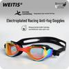 Unisex High-Definition Anti-Fog Waterproof Swim Cap and Goggles Set