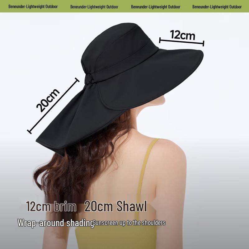 beneunder Sun Protection Gift Set