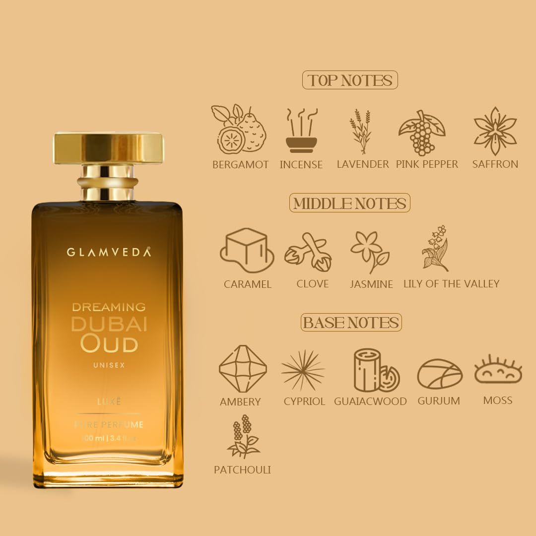 Glamveda Luxury Dreaming Dubai Oud Perfume 100ml | Long Lasting Pure Perfume for Man and Woman | 100ml