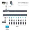 MT-viki 8-Port VGA KVM-Switch