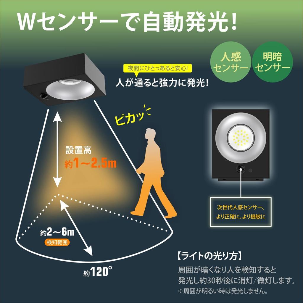 Wall Hanging Light Entrance Light Solar Sensor Light LED 1000LM 2000mAh Large Capacity Battery with Motion Sensor Removable Solar Light 4000K Daylight