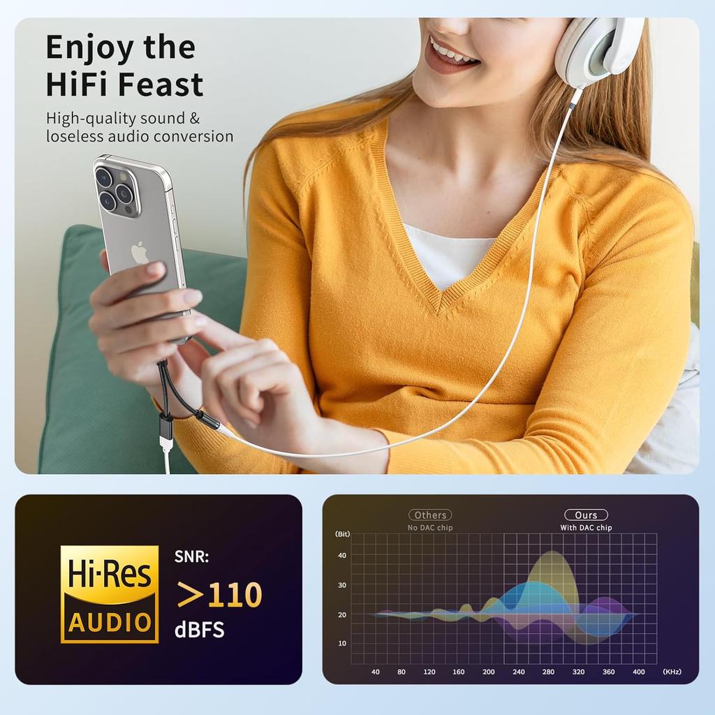 USB C To 3.5mm Headphone and Charger Adapter, 2 In 1 USB C To Aux Audio Adapter & 60W Fast Charging Dongle Compatible with iPhone 16/16 Pro/15,