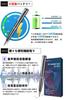 32GB Voice Large 25 Hours of Continuous Voice Noise Omnidirectional OTG MP3 High Easy to 6 for Language and Includes Japanese Instruction Recorder,