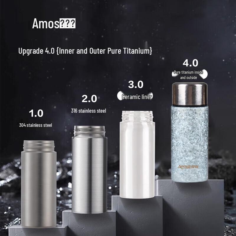 Amos Pure Titanium Portable Mini Thermos Cup