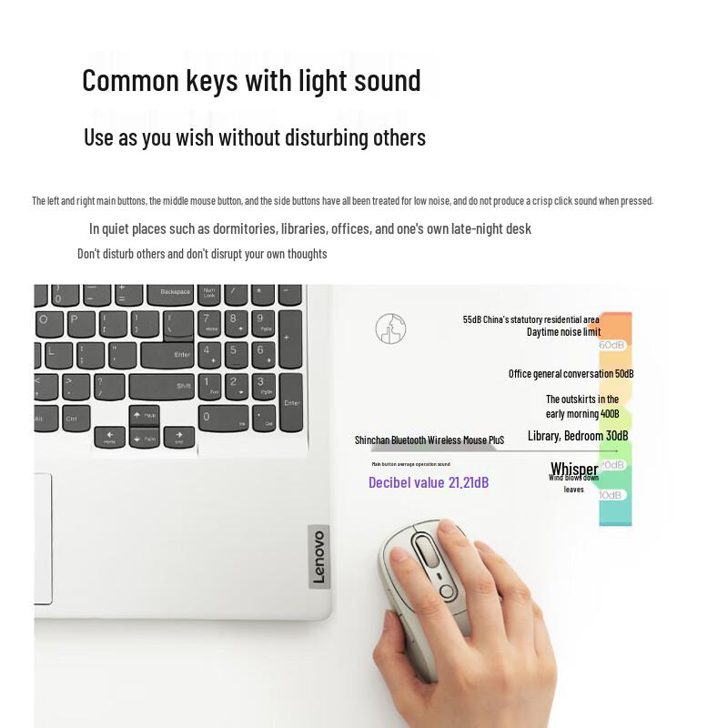 Lenovo Xiaoxin Ergonomic Wireless Mouse