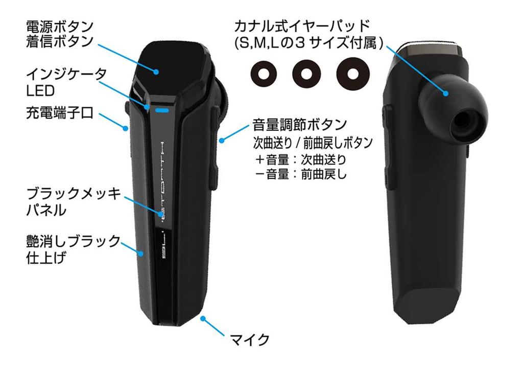 NBL-107 Bluetooth earphone microphone with 20 hours of continuous talk time and 15 days of continuous standby time
