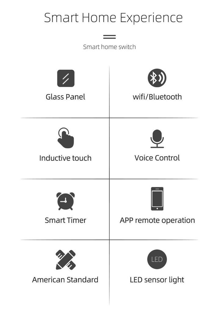 Smart WiFi Wall Timer Light Switch - Alexa/Google Compatible, RF/APP/Touch Control