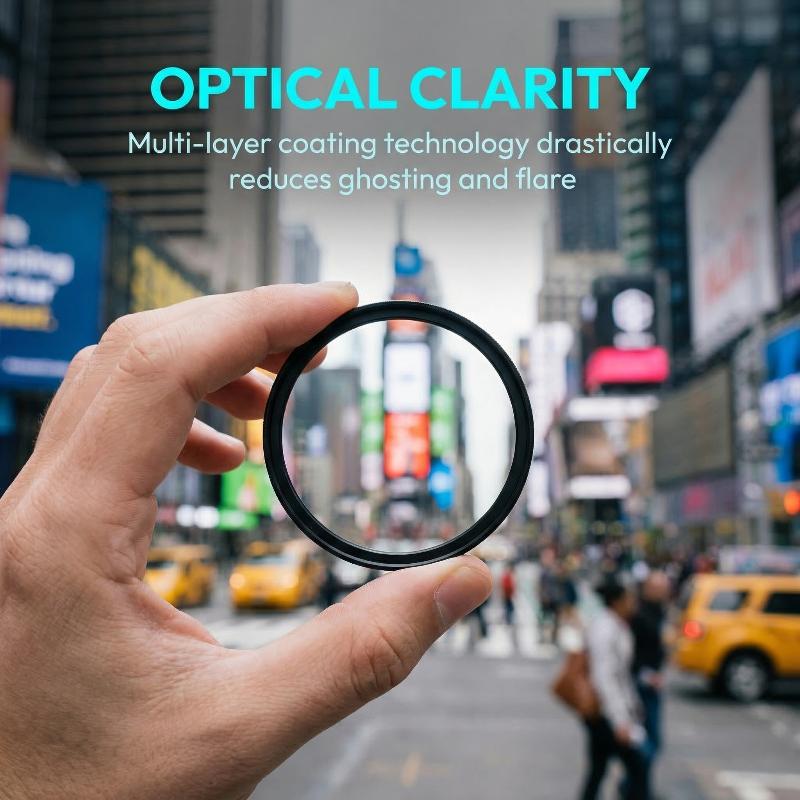 Multi-Coated Optical Glass UV Filter for Canon Powershot G7X3/G7XIII – Lens Protection, 1/2/3PCS