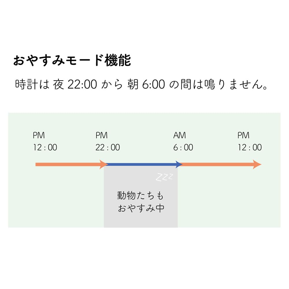 Animal Bird Sound Alarm Clock Wall Clock TICKY TACKY CLOCK (ANIMAL) #25688