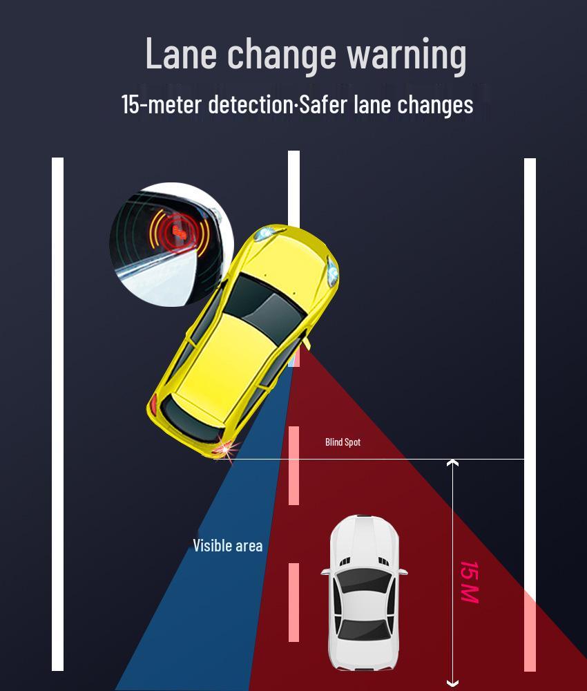 Rearview Mirror Blind Spot & Lane Departure Warning System for Toyota Corolla, RAV4, Levin, Camry