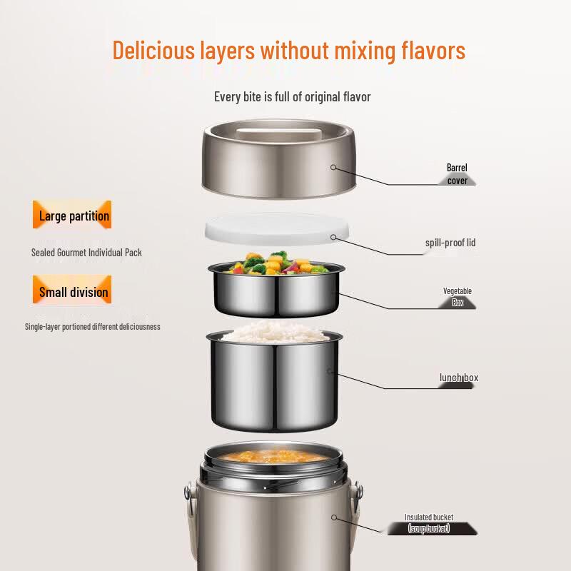 SUPOR KF16F1 1.6L 3-Layer Stainless Steel Vacuum Insulated Food Container