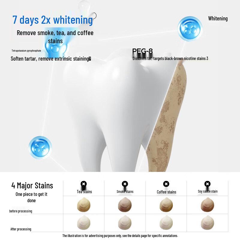 Semi-Deep Whitening Toothpaste