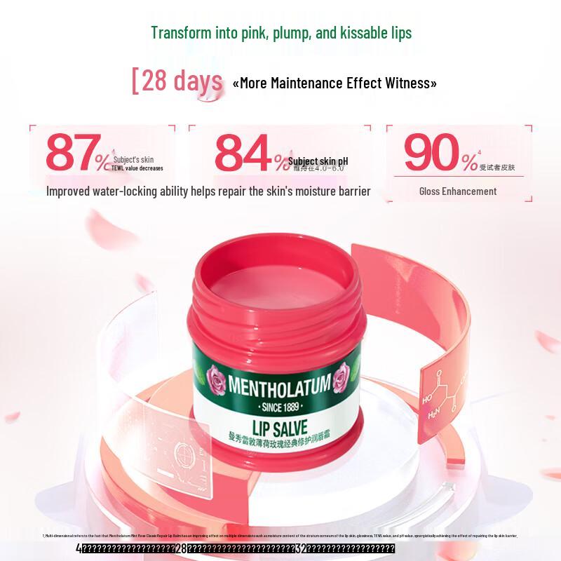 Mentholatum Mint Rose Lip Cream