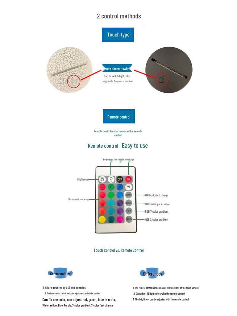 Creative 3D Game Controller Desk Lamp: 7-Color LED Decorative Night Light for Xbox