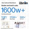 usmile Q4 Children's Sonic Electric Toothbrush (3-15 Yrs) CN plug (adapter included)