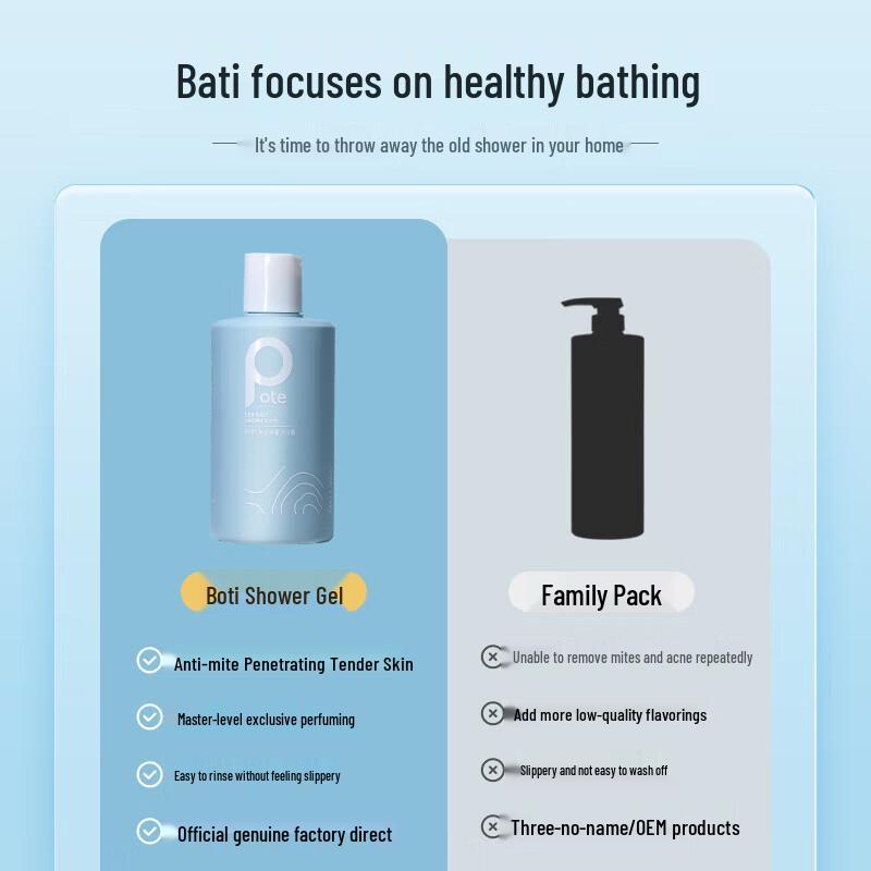 Boty Sea Salt Purifying Shower Gel