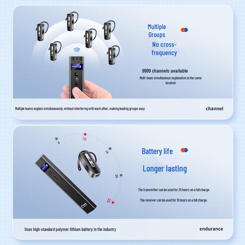 KML-980 Wireless Tour Guide System (CN version)
