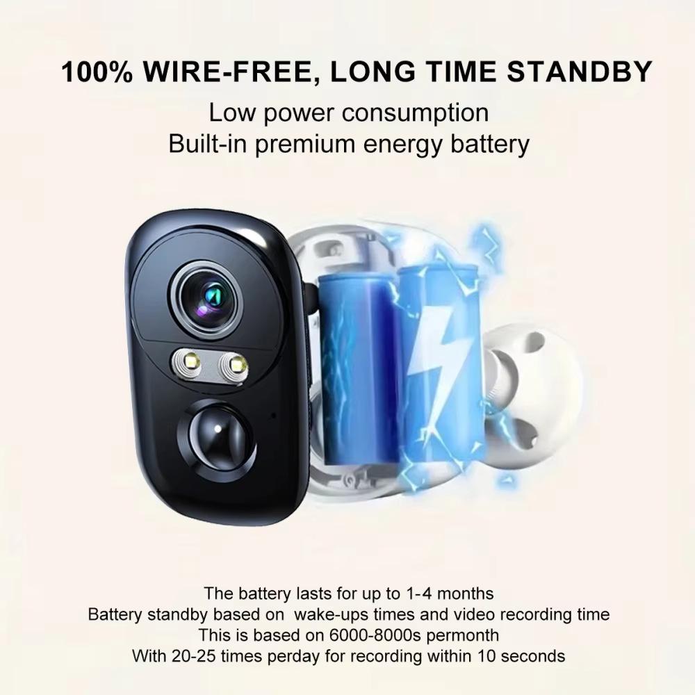 Wireless Ultra HD Home Camera with Low Power Battery and Smart Monitoring
