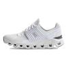 On Running Cloudswift All White Women's 41.98923