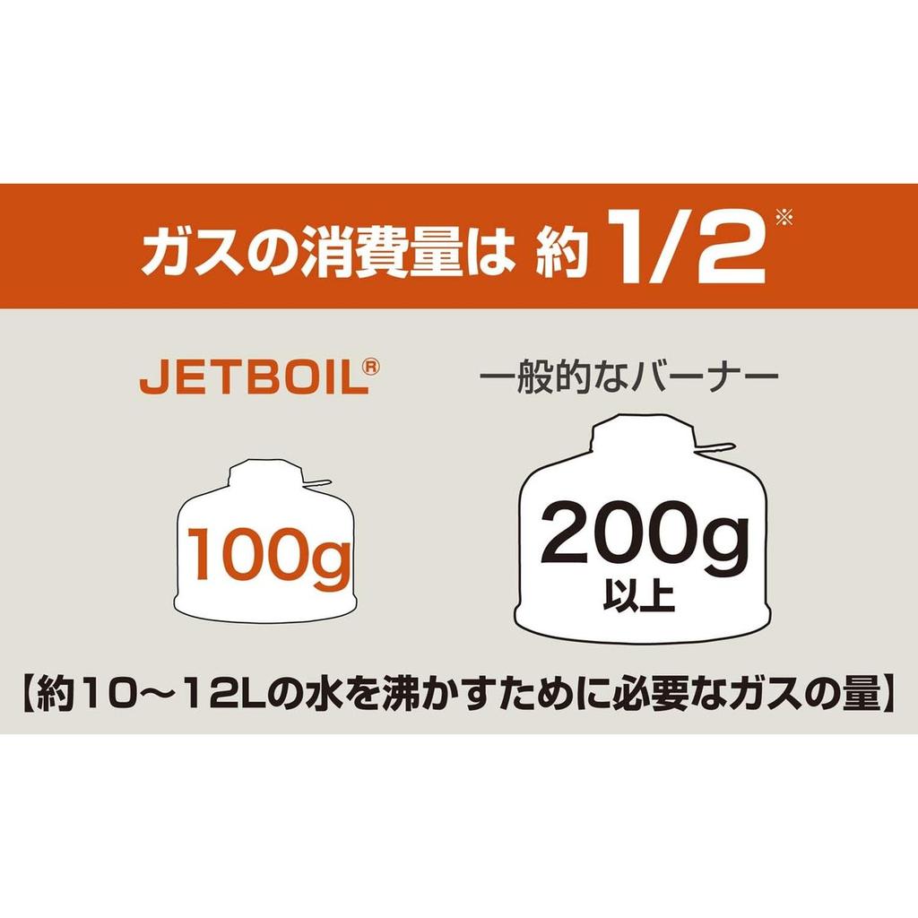 JETBOIL Flash 1.0L Camping Stove and Cookware System Duck Camo DCCM 1824351 Fast Boiling Outdoor Gas Burner