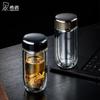 Xinuo Antibacterial Double-Layer Glass Cup 410mL