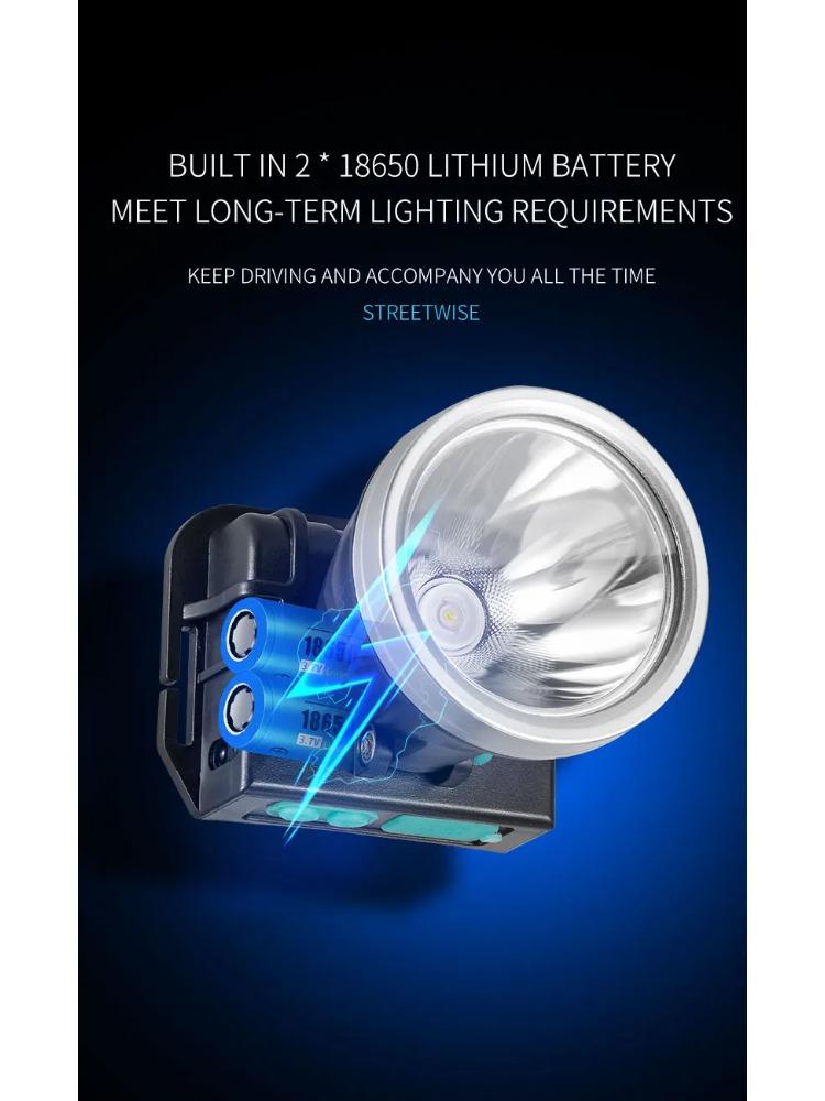 Intelligent Sensor LED Headlamp Rechargeable Head Lamps Flashlight 2* 18650 Battery Power Bank 500LM Outdoor Camping Headlight