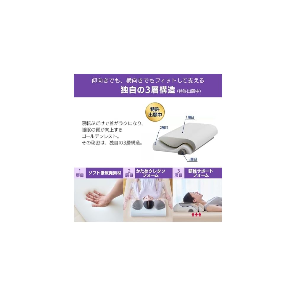 [Official] True Sleeper Golden Rest Memory Foam Pillow - Golden Angle Neck Support - Improves Sleep