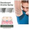 EELHOE Underarm Sweat Odor Spray Deodorants Remove Armpit Body Smell Long Lasting Refresh For Men And Women Summer Beauty Health 60ml