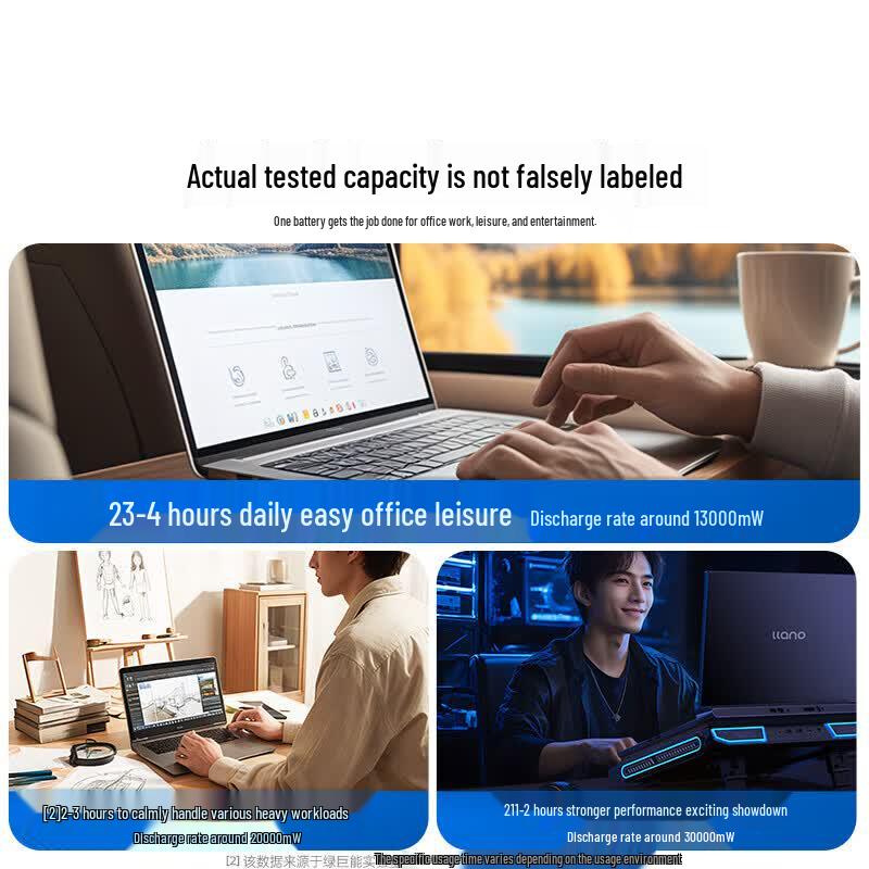 Llano Laptop Battery for Lenovo XiaoXin Air/Yoga