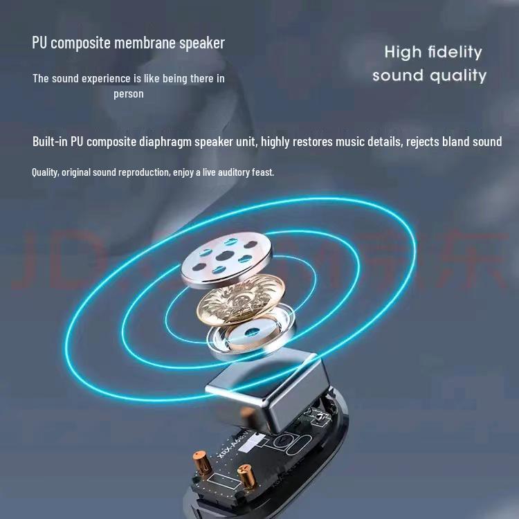 Mini Bluetooth 5.3 Earphones: Short Handle, Ultra-Long Battery, High-Quality Sound, Noise Reduction