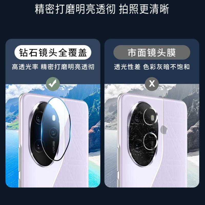 Suitable for vivo s11 lens film x111pro/x111s camera protective film iqoo neo11/z11t