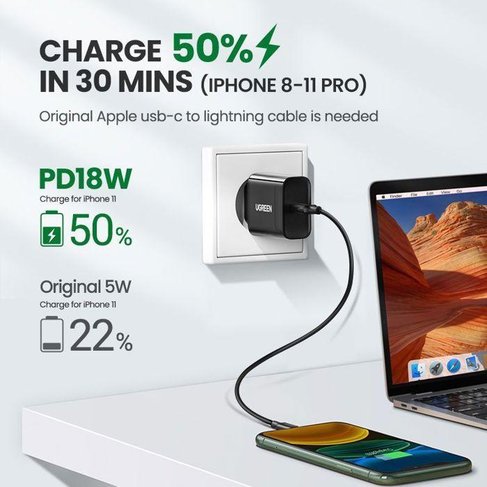 Chargeur secteur - UGREEN - 1 Port USB-C - 20W - Noir