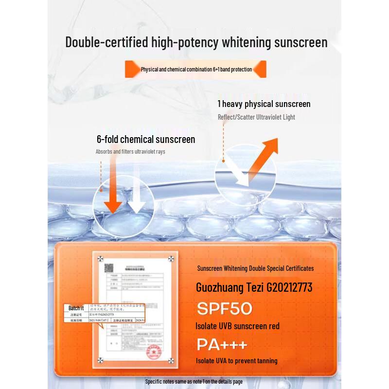 Mistine Whitening & Hydrating Body Sunscreen SPF50 PA+++