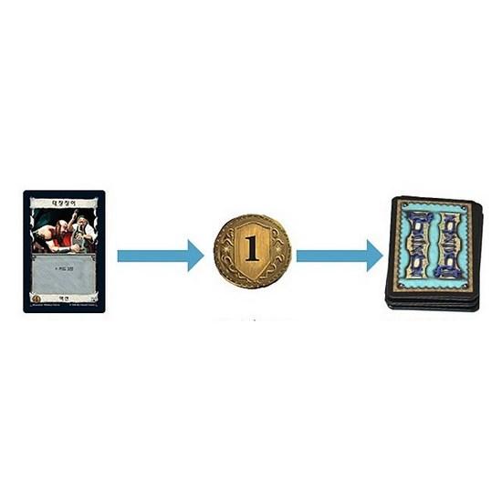 Dominion, popular Korean game