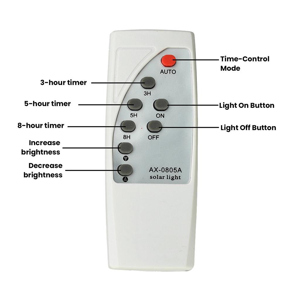 3.2V/3.7V/6.4V/7.4V High Power Solar Controller for Giant Street Light, Stepless Dimming, Stable High-Brightness LED Module