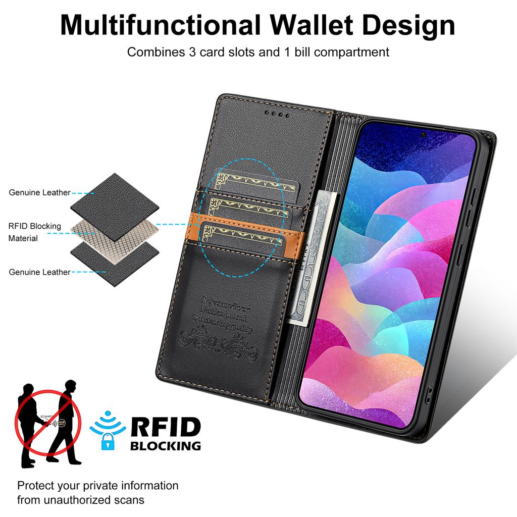N.BEKUS P3 For Samsung Galaxy S25 Case RFID Blocking Wallet Stand PU Leather Flip Phone Cover