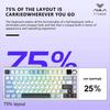 Wolfspider F75max Tri-Mode Wireless RGB Mechanical Gaming Keyboard with Customization and Side Engraving.