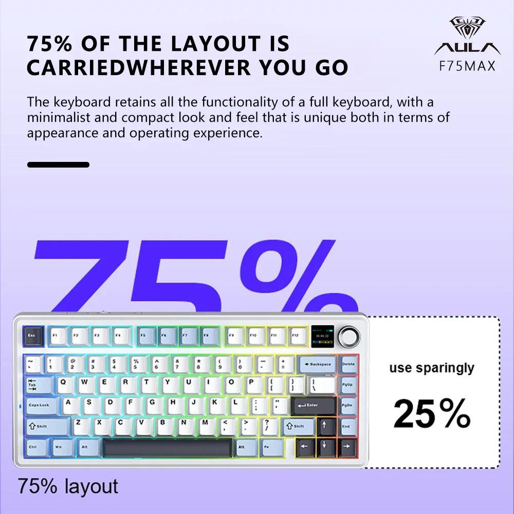 Wolfspider F75max Tri-Mode Wireless RGB Mechanical Gaming Keyboard with Customization and Side Engraving.