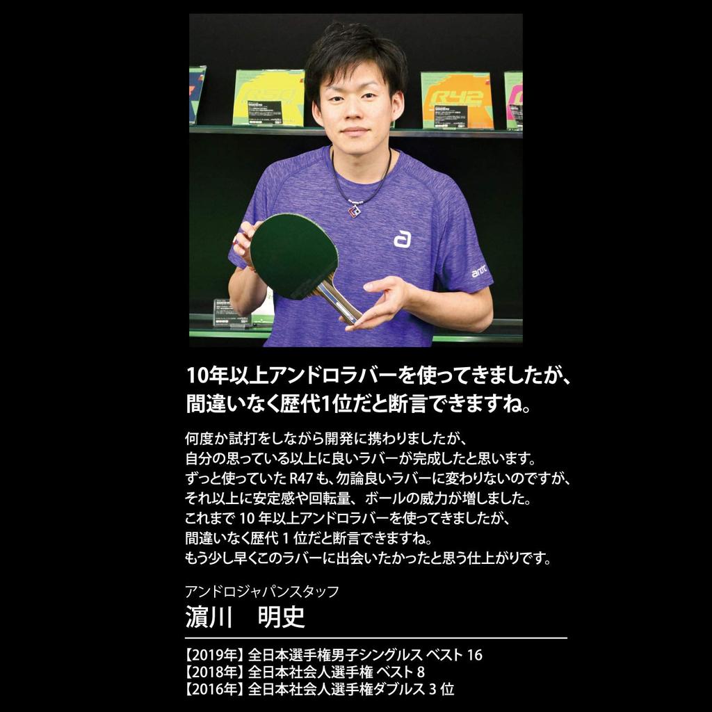 andro Latancer R48 Table Tennis Rubber Black Size ULTRAMAX 112280