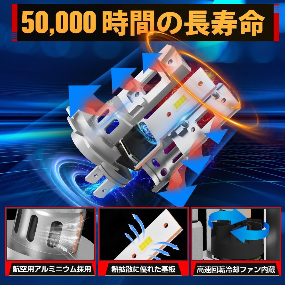 [16000LM explosive model!] Perrace h7 led motorcycle explosive light built-in