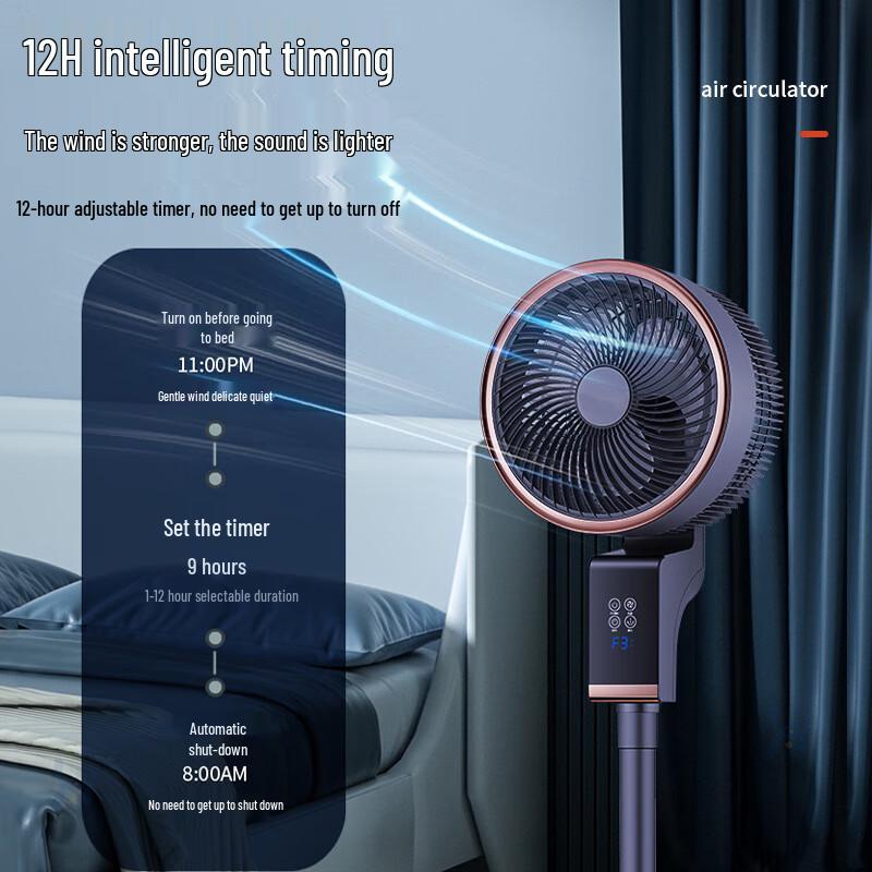 KKTV 12-inch Voice-Controlled Pedestal Fan